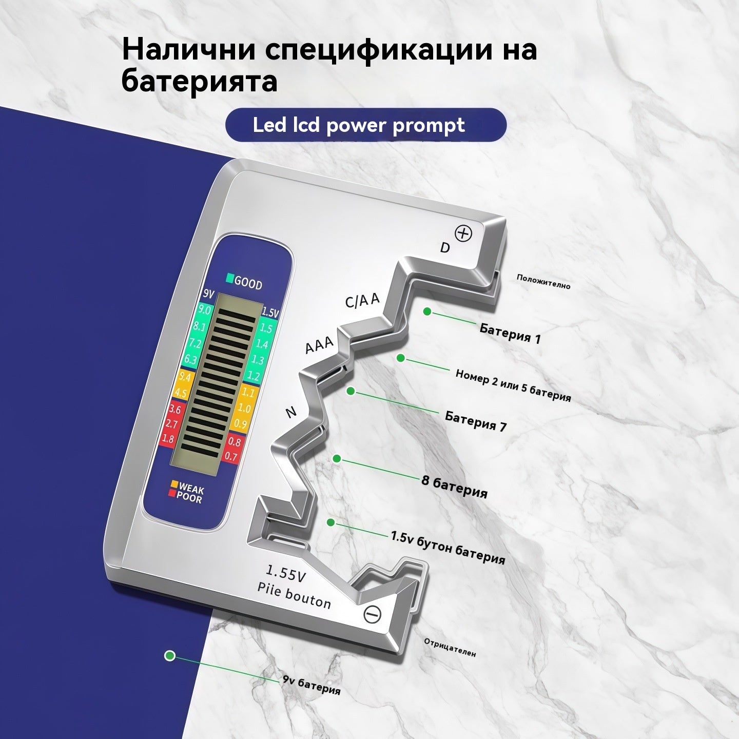 ⚡Тестерите за батерии улесняват живота ви