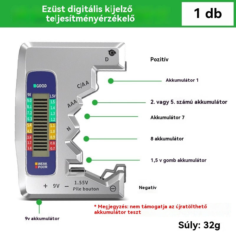 ⚡Los comprobadores de batería te hacen la vida más fácil
