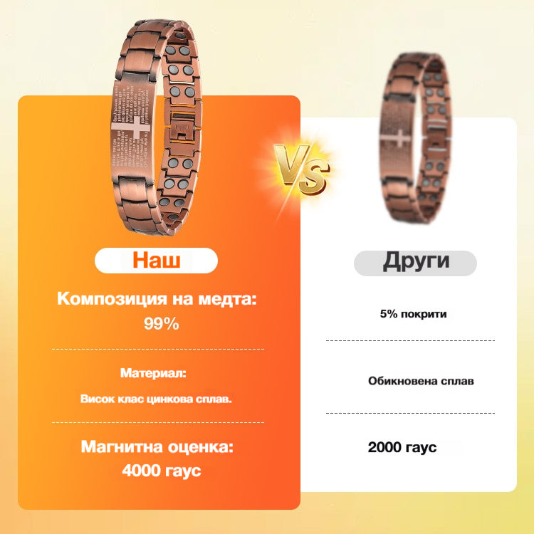 【Купете 1, вземете 1 безплатно】✨Магнитна гривна с меден кръст - 💖Магнитно подобрение на здравето - 🔥Предлага се с кутия за бижута и регулатор