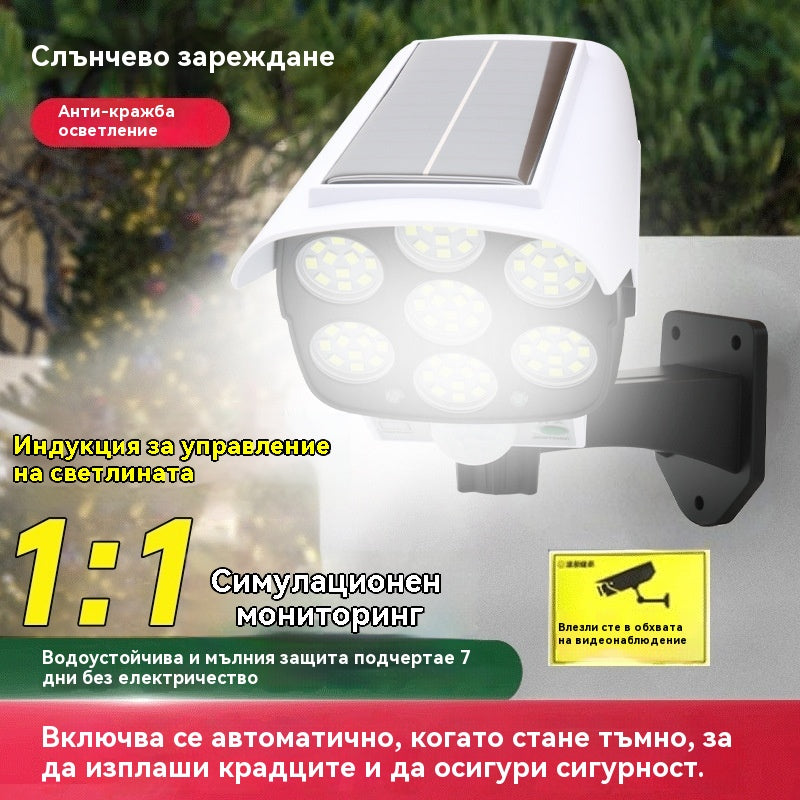 ☀️🚨💡ГОРЕЩИ ОФЕРТИ 2026💥Соларна лампа със сензор за движение тип камера