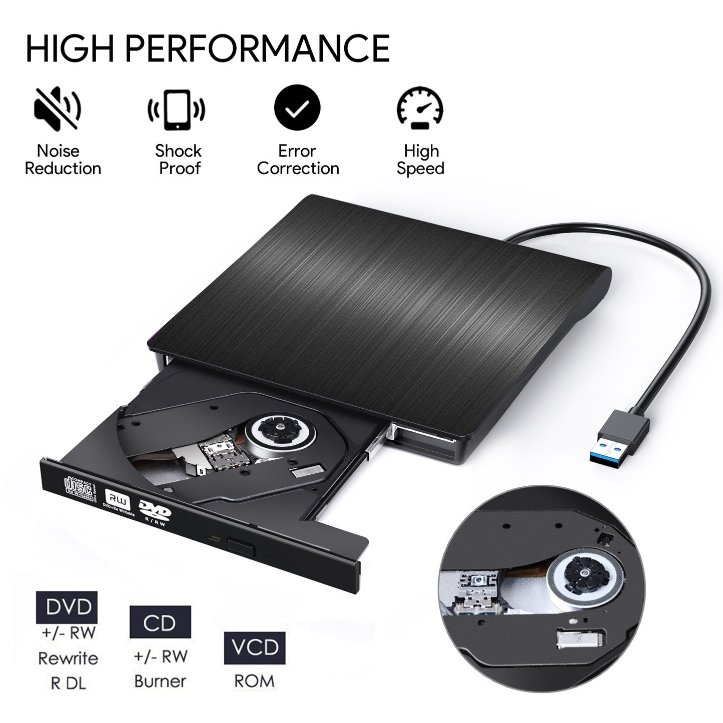 📢📢50% отстъпка! 💿💻 Външно CD/DVD устройство – Plug & Play, преносимо и съвместимо с Mac/Windows