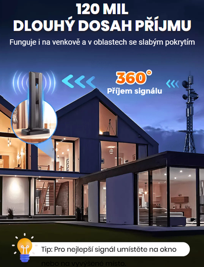 🔥🔥Вътрешен HD цифров телевизионен приемник🌐