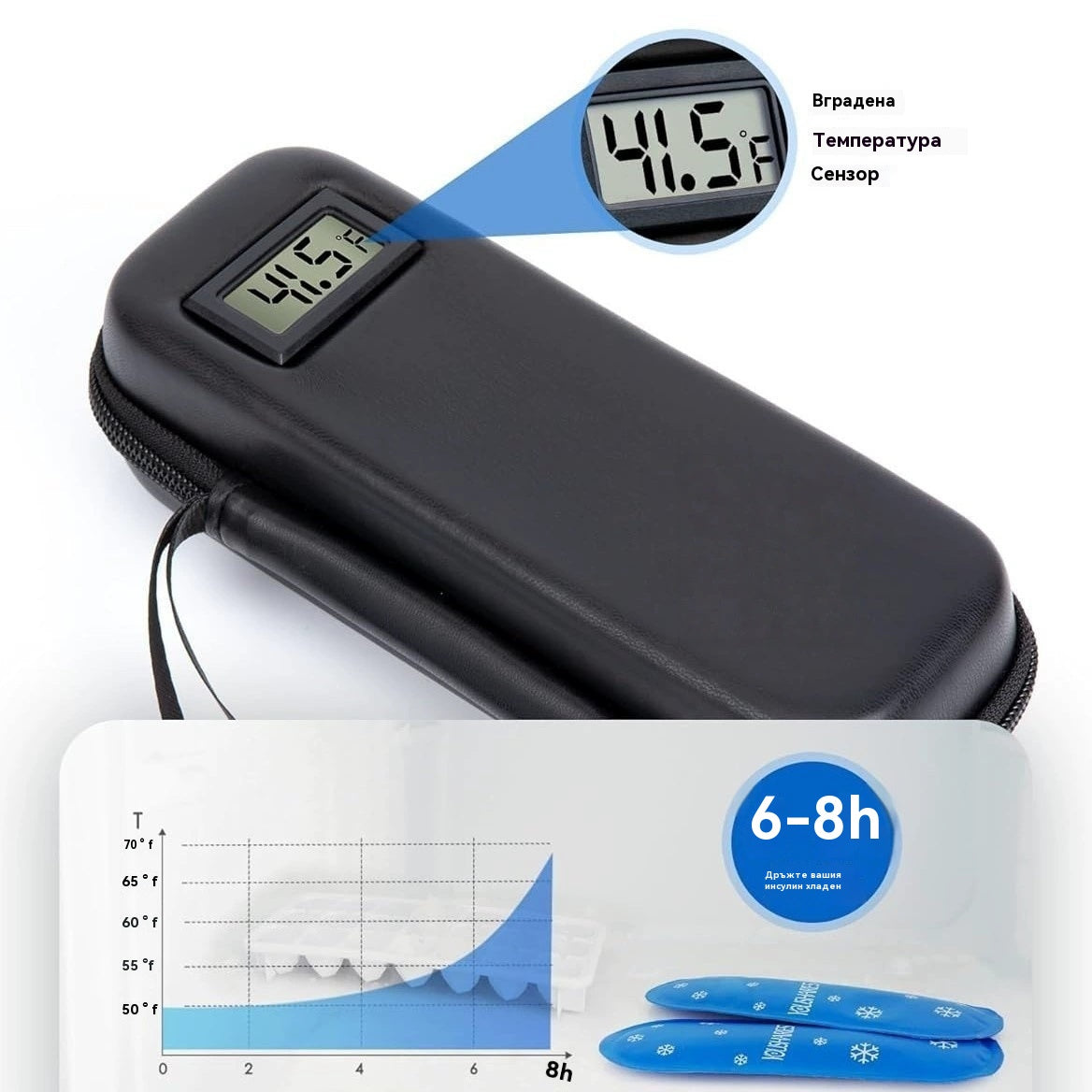 Кутия за охлаждане на инсулин за пътуване с дисплей за температура