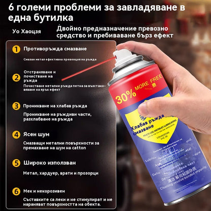 💥⚙️Препарат за премахване на ръжда✅Предотвратява ръждата и защитава метала✅Премахва ръждата и разхлабва ръждясали части
