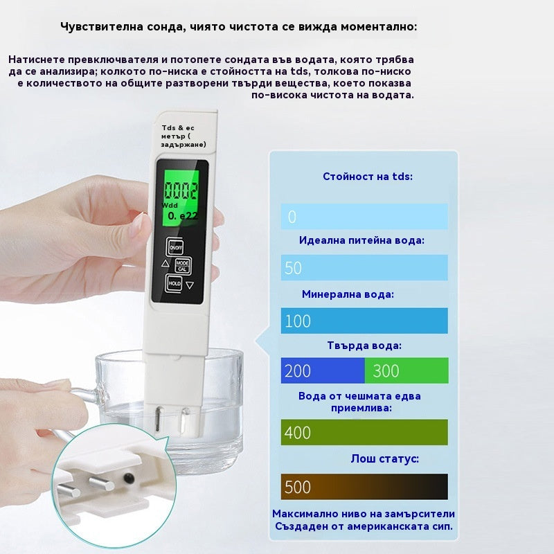 🔥【💥50% отстъпка】👨‍⚕️💧Цифров анализатор на качеството на водата с TDS метър