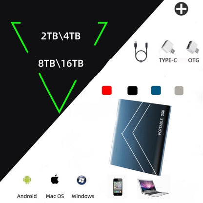 【1TB-16TB】SSD високоскоростно съхранение за четене и запис твърд диск+Type-C+OTG комплект адаптери