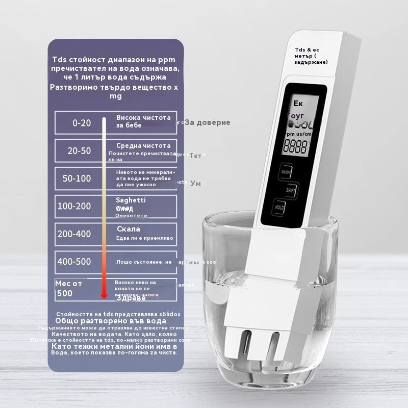 🔥【💥50% отстъпка】👨‍⚕️💧Цифров анализатор на качеството на водата с TDS метър
