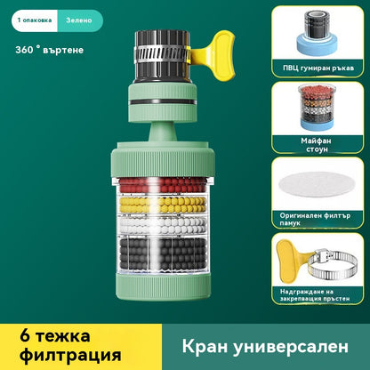 🚿Филтър за кран за пречистване на чешмяна вода в домакинството