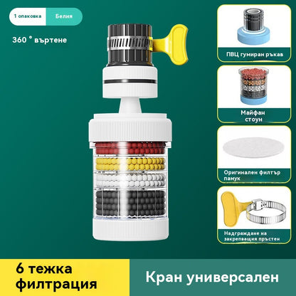 🚿Филтър за кран за пречистване на чешмяна вода в домакинството