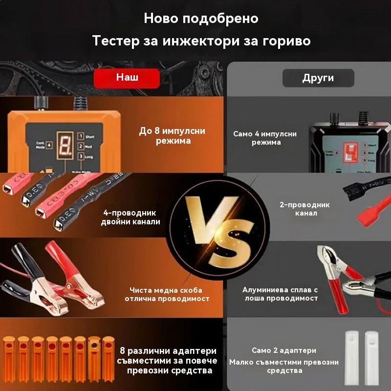 Комплект инструменти за почистване на тестер за горивни инжектори EM288, 8 вида импулси, тестер за горивни инжектори за автомобили