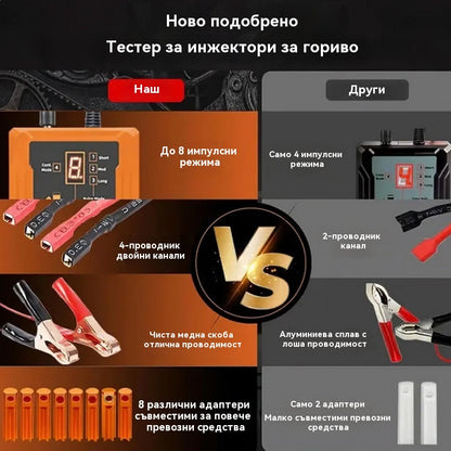 🧰🚗Комплект инструменти за почистване на тестер за горивни инжектори EM288, 8 вида импулси, тестер за горивни инжектори за автомобили