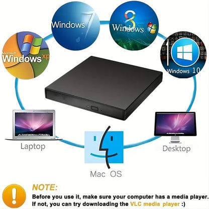 📢📢50% отстъпка! 💿💻 Външно CD/DVD устройство – Plug & Play, преносимо и съвместимо с Mac/Windows