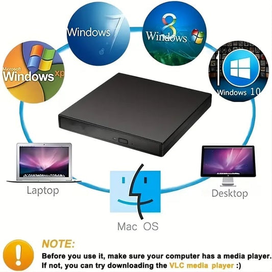 📢📢50% отстъпка! 💿💻 Външно CD/DVD устройство – Plug & Play, преносимо и съвместимо с Mac/Windows