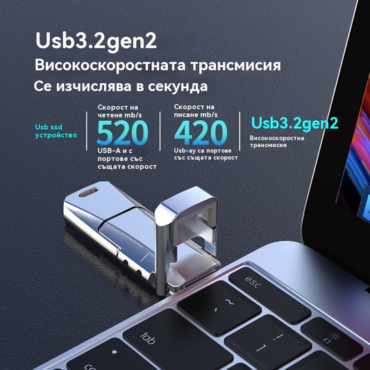 (8/16/32/64TB)📲💻 4-в-1 USB флаш устройство за телефони и компютри, Type-C SSD устройство
