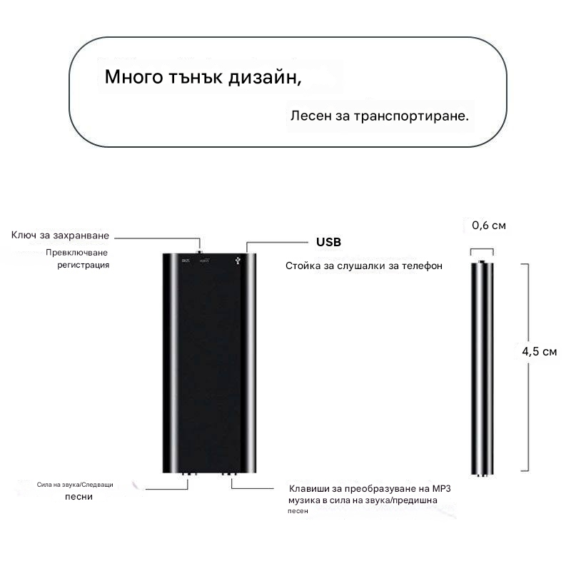 Mini voice recorder with smart voice activation