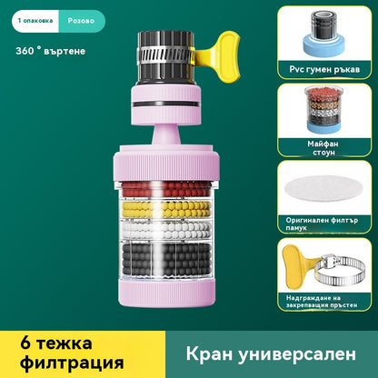 🚿Филтър за кран за пречистване на чешмяна вода в домакинството