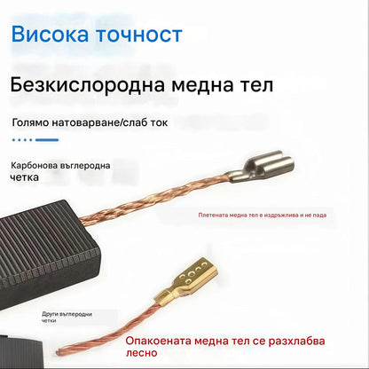💥 Пълна гама от въглеродни четки – подходящи за много модели!