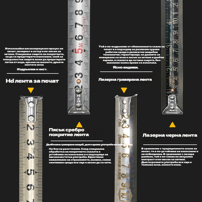🏗️⚙️📏Висококачествена куха стоманена ролетка, водоустойчива, удароустойчива, високопрецизна ролетка от неръждаема стомана, може да се пере.