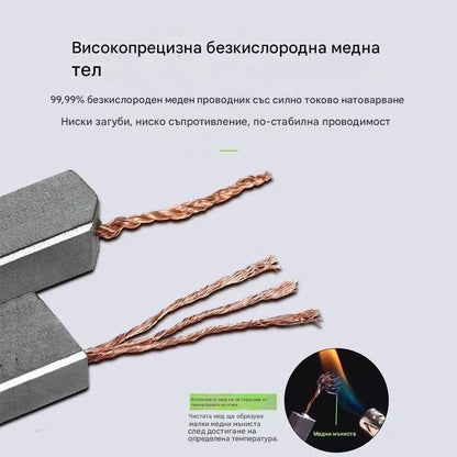 💥 Пълна гама от въглеродни четки – подходящи за много модели!