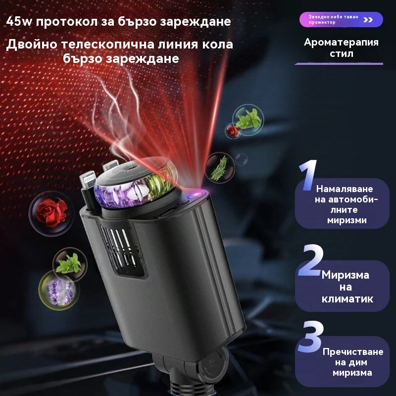 🔋Оферта с ограничено време: 50% отстъпка ⚡ 5-в-1 зарядно устройство, арома дифузер и лампа за таван със звездно осветление