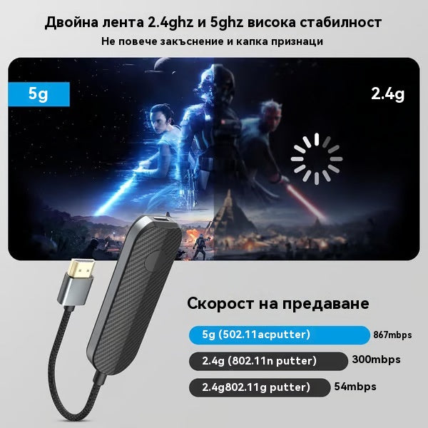 🔥🔥2026 - Безжичен HDMI предавател и приемник📺️
