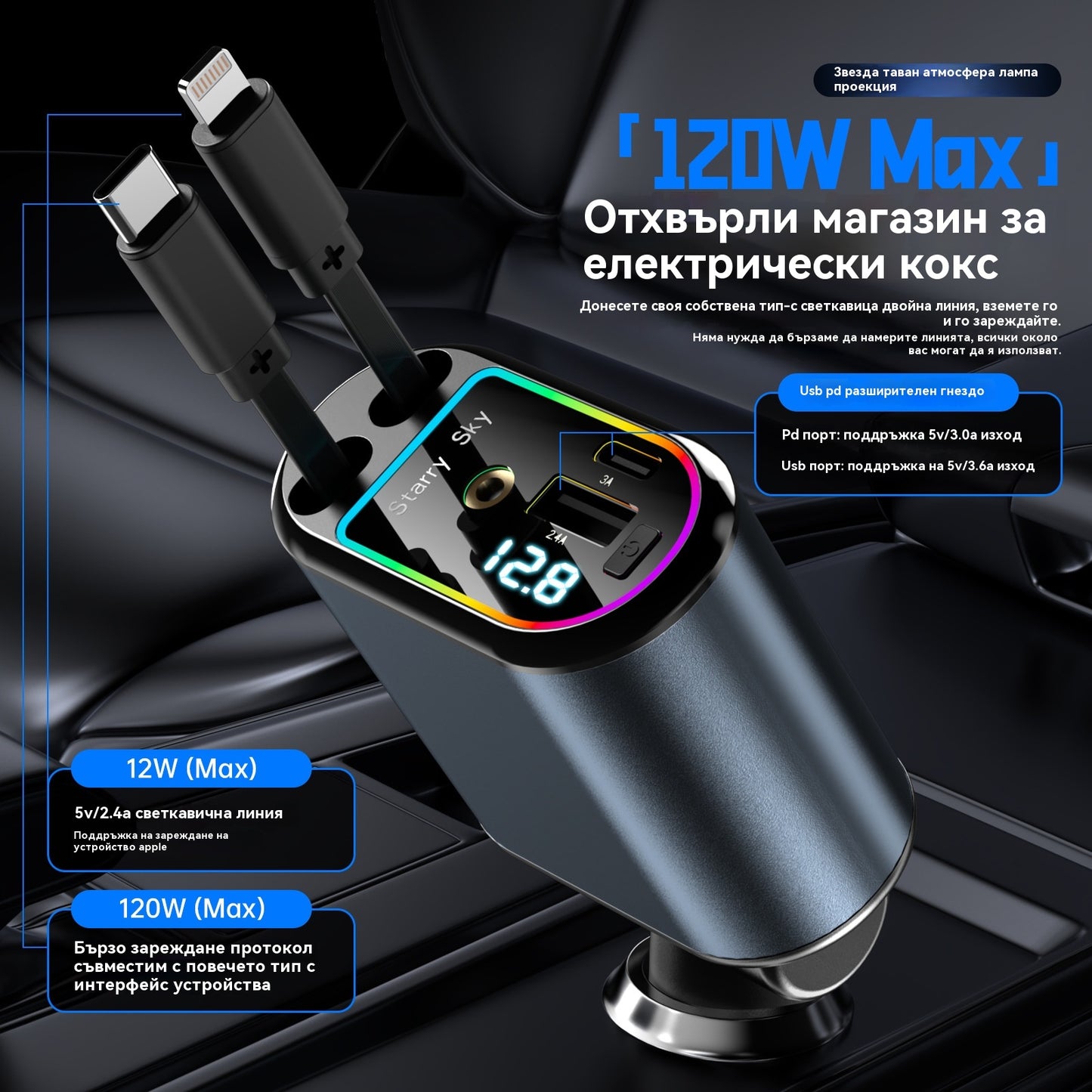 ⚡✨ Ултрабързо зарядно за кола: Два прибиращи се USB-C порта със Starlight околна светлина и интелигентна защита 🚗💫