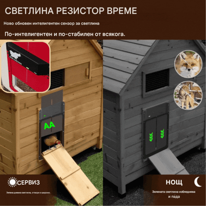 🏠Ограничена по време оферта! 🔥 Автоматична врата за кокошарник със светлинен сензор.