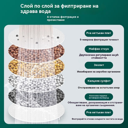 🚿Филтър за кран за пречистване на чешмяна вода в домакинството