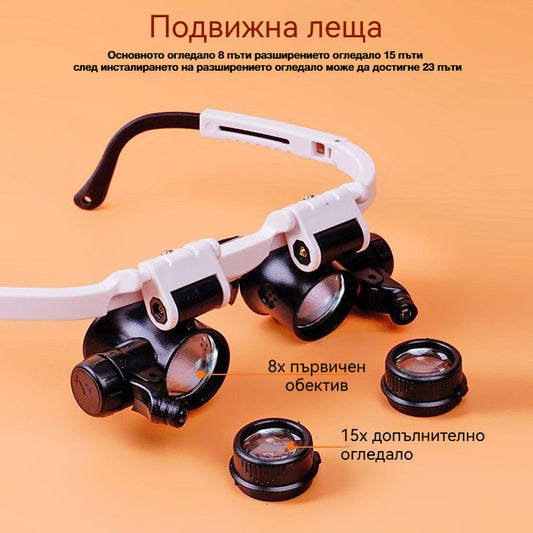 🔍Лупа с окуляри 8x, 15x и 23x, оборудвана с LED осветление