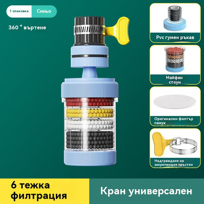 🚿Филтър за кран за пречистване на чешмяна вода в домакинството