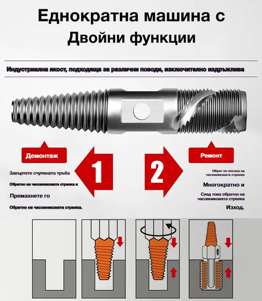 🔥【4 точки + 6 точки】🚰Усъвършенствани инструменти за ремонт и премахване на резби на кранове.
